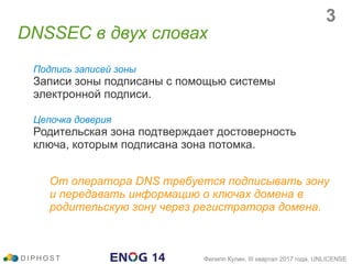 DNSSEC в двух словах
Подпись записей зоны
Записи зоны подписаны с помощью системы
электронной подписи.
Цепочка доверия
Родительская зона подтверждает достоверность
ключа, которым подписана зона потомка.
От оператора DNS требуется подписывать зону
и передавать информацию о ключах домена в
родительскую зону через регистратора домена.
D I P H O S T Филипп Кулин, III квартал 2017 года, UNLICENSE
3
 