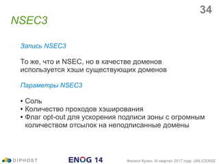 Запись NSEC3
То же, что и NSEC, но в качестве доменов
используется хэши существующих доменов
Параметры NSEC3
● Соль
● Количество проходов хэширования
● Флаг opt-out для ускорения подписи зоны с огромным
количеством отсылок на неподписанные домены
NSEC3
D I P H O S T Филипп Кулин, III квартал 2017 года, UNLICENSE
34
 