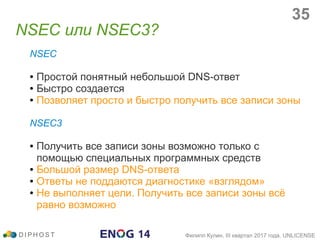 NSEC
● Простой понятный небольшой DNS-ответ
● Быстро создается
● Позволяет просто и быстро получить все записи зоны
NSEC3
● Получить все записи зоны возможно только с
помощью специальных программных средств
● Большой размер DNS-ответа
● Ответы не поддаются диагностике «взглядом»
● Не выполняет цели. Получить все записи зоны всё
равно возможно
NSEC или NSEC3?
D I P H O S T Филипп Кулин, III квартал 2017 года, UNLICENSE
35
 