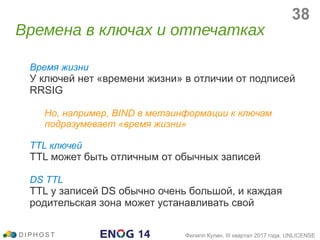 Время жизни
У ключей нет «времени жизни» в отличии от подписей
RRSIG
Но, например, BIND в метаинформации к ключам
подразумевает «время жизни»
TTL ключей
TTL может быть отличным от обычных записей
DS TTL
TTL у записей DS обычно очень большой, и каждая
родительская зона может устанавливать свой
Времена в ключах и отпечатках
D I P H O S T Филипп Кулин, III квартал 2017 года, UNLICENSE
38
 