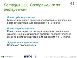 Время публикации ключа
Больше или равно времени распространения зоны по
всем авторитативным серверам + TTL ключа
Время удержания ключа
Отсчет инициируется после подписания зоны новым
ключом. Больше или равно времени распространения
зоны по всем авторитативным серверам + TTL ключа
Эффективное время ключа
Например около месяца
Ротация ZSK. Соображения по
интервалам
D I P H O S T Филипп Кулин, III квартал 2017 года, UNLICENSE
41
 