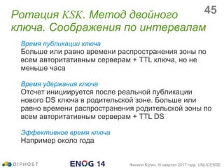 Ротация KSK. Метод двойного
ключа. Соображения по интервалам
D I P H O S T Филипп Кулин, III квартал 2017 года, UNLICENSE
Время публикации ключа
Больше или равно времени распространения зоны по
всем авторитативным серверам + TTL ключа, но не
меньше часа
Время удержания ключа
Отсчет инициируется после реальной публикации
нового DS ключа в родительской зоне. Больше или
равно времени распространения родительской зоны по
всем авторитативным серверам + TTL DS
Эффективное время ключа
Например около года
45
 