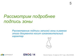 Рассмотрим подробнее
подпись зоны
Рассмотрение подписи записей зоны в рамках
этого документа носит ознакомительный
характер
D I P H O S T Филипп Кулин, III квартал 2017 года, UNLICENSE
5
 
