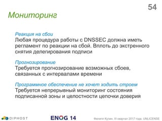 Реакция на сбои
Любая процедура работы с DNSSEC должна иметь
регламент по реакции на сбой. Вплоть до экстренного
снятия делегирования подписи
Прогнозирование
Требуется прогнозирование возможных сбоев,
связанных с интервалами времени
Программное обеспечение не хочет ходить строем
Требуется непрерывный мониторинг состояния
подписанной зоны и целостности цепочки доверия
Мониторинг
D I P H O S T Филипп Кулин, III квартал 2017 года, UNLICENSE
54
 