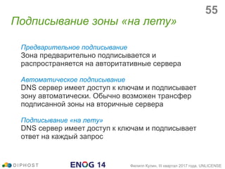 Предварительное подписывание
Зона предварительно подписывается и
распространяется на авторитативные сервера
Автоматическое подписывание
DNS сервер имеет доступ к ключам и подписывает
зону автоматически. Обычно возможен трансфер
подписанной зоны на вторичные сервера
Подписывание «на лету»
DNS сервер имеет доступ к ключам и подписывает
ответ на каждый запрос
Подписывание зоны «на лету»
D I P H O S T Филипп Кулин, III квартал 2017 года, UNLICENSE
55
 