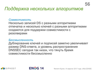 Совместимость
Несколько записей DS с разными алгоритмами
отпечатка и несколько ключей с разными алгоритмами
создаются для поддержки совместимости с
резолверами
Бессмысленность
Дублирование ключей и подписей заметно увеличивает
размер DNS-ответа, а уровень распространения
DNSSEC сегодня так низок, что тянуть бремя
совместимости бессмысленно
Поддержка нескольких алгоритмов
D I P H O S T Филипп Кулин, III квартал 2017 года, UNLICENSE
56
 