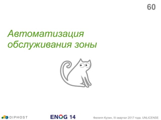 Автоматизация
обслуживания зоны
D I P H O S T Филипп Кулин, III квартал 2017 года, UNLICENSE
60
 