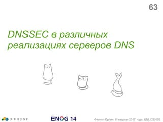 DNSSEC в различных
реализациях серверов DNS
D I P H O S T Филипп Кулин, III квартал 2017 года, UNLICENSE
63
 