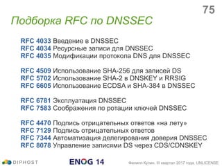 RFC 4033 Введение в DNSSEC
RFC 4034 Ресурсные записи для DNSSEC
RFC 4035 Модификации протокола DNS для DNSSEC
RFC 4509 Использование SHA-256 для записей DS
RFC 5702 Использование SHA-2 в DNSKEY и RRSIG
RFC 6605 Использование ECDSA и SHA-384 в DNSSEC
RFC 6781 Эксплуатация DNSSEC
RFC 7583 Соображения по ротации ключей DNSSEC
RFC 4470 Подпись отрицательных ответов «на лету»
RFC 7129 Подпись отрицательных ответов
RFC 7344 Автоматизация делегирования доверия DNSSEC
RFC 8078 Управление записями DS через CDS/CDNSKEY
Подборка RFC по DNSSEC
D I P H O S T Филипп Кулин, III квартал 2017 года, UNLICENSE
75
 
