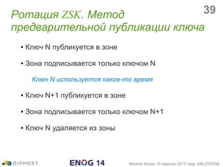 ENOG-14. Руководство оператора DNSSEC
