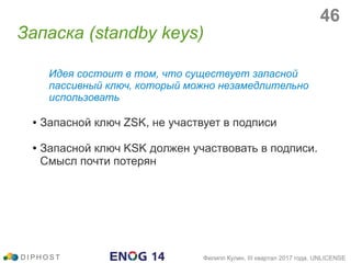 ENOG-14. Руководство оператора DNSSEC