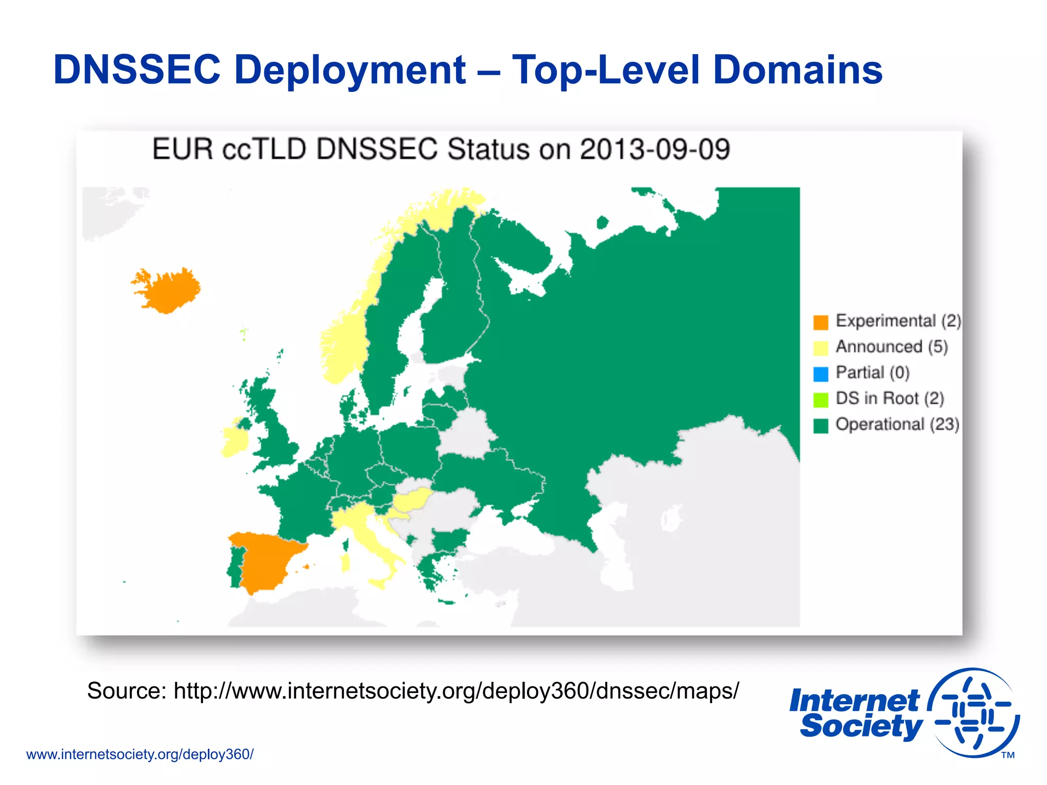 www.internetsociety.org/deploy360/
DNSSEC Deployment – Top-Level Domains
Source: http://www.internetsociety.org/deploy360/dnssec/maps/
 