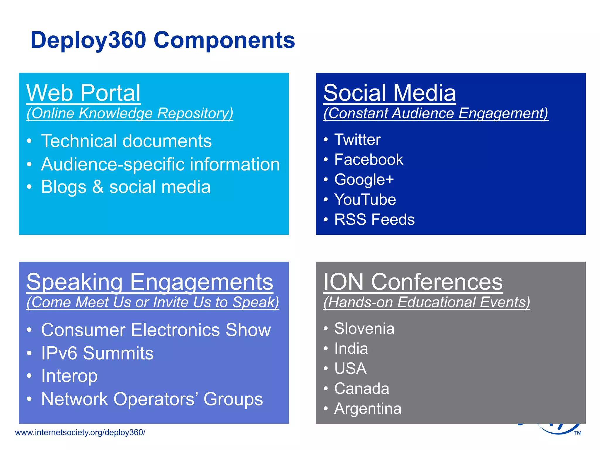 www.internetsociety.org/deploy360/
Web Portal
(Online Knowledge Repository)
•  Technical documents
•  Audience-specific information
•  Blogs & social media
Social Media
(Constant Audience Engagement)
•  Twitter
•  Facebook
•  Google+
•  YouTube
•  RSS Feeds
Speaking Engagements
(Come Meet Us or Invite Us to Speak)
•  Consumer Electronics Show
•  IPv6 Summits
•  Interop
•  Network Operators’ Groups
ION Conferences
(Hands-on Educational Events)
•  Slovenia
•  India
•  USA
•  Canada
•  Argentina
Deploy360 Components
 