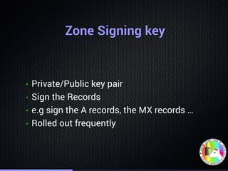 Zone Signing keyZone Signing keyZone Signing keyZone Signing keyZone Signing keyZone Signing keyZone Signing keyZone Signi...