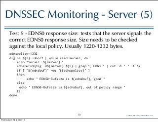 15 essential DNS and DNSSEC monitoring tests