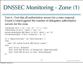 15 essential DNS and DNSSEC monitoring tests