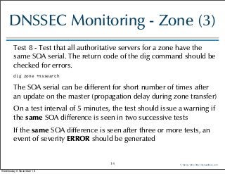 15 essential DNS and DNSSEC monitoring tests