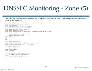15 essential DNS and DNSSEC monitoring tests