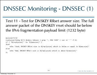 15 essential DNS and DNSSEC monitoring tests