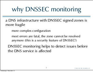 15 essential DNS and DNSSEC monitoring tests