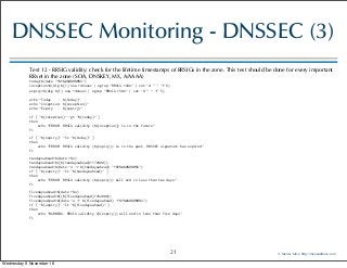 15 essential DNS and DNSSEC monitoring tests