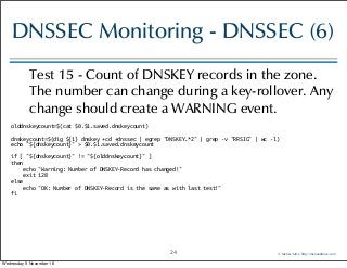 15 essential DNS and DNSSEC monitoring tests