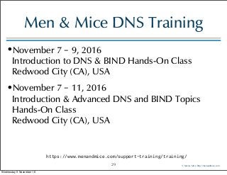 15 essential DNS and DNSSEC monitoring tests