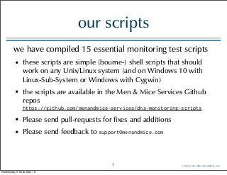 15 essential DNS and DNSSEC monitoring tests