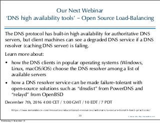 15 essential DNS and DNSSEC monitoring tests
