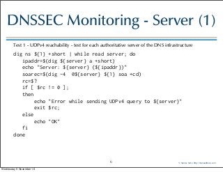 15 essential DNS and DNSSEC monitoring tests