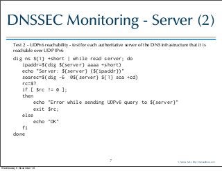 15 essential DNS and DNSSEC monitoring tests