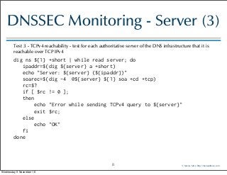 15 essential DNS and DNSSEC monitoring tests