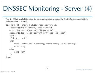 15 essential DNS and DNSSEC monitoring tests