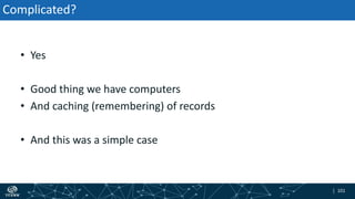 | 101| 101
Complicated?
• Yes
• Good thing we have computers
• And caching (remembering) of records
• And this was a simple case
 