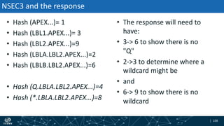 | 108| 108
• Hash (APEX...)= 1
• Hash (LBL1.APEX...)= 3
• Hash (LBL2.APEX...)=9
• Hash (LBLA.LBL2.APEX...)=2
• Hash (LBLB.LBL2.APEX...)=6
• Hash (Q.LBLA.LBL2.APEX...)=4
• Hash (*.LBLA.LBL2.APEX...)=8
NSEC3 and the response
• The response will need to
have:
• 3-> 6 to show there is no
"Q"
• 2->3 to determine where a
wildcard might be
• and
• 6-> 9 to show there is no
wildcard
 