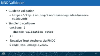 | 123| 123
BIND Validation
• Guide to validation
– https://ftp.isc.org/isc/dnssec-guide/dnssec-
guide.pdf
• Simple to configure
options {
dnssec-validation auto;
};
• Negative Trust Anchors: via RNDC
$ rndc nta example.com.
 