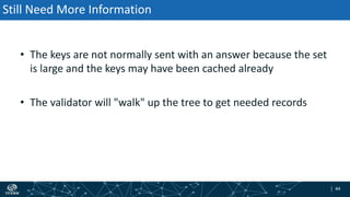 | 44| 44
Still Need More Information
• The keys are not normally sent with an answer because the set
is large and the keys may have been cached already
• The validator will "walk" up the tree to get needed records
 