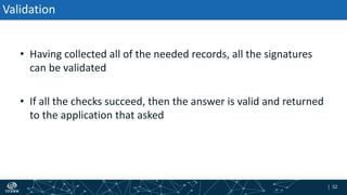 | 52| 52
Validation
• Having collected all of the needed records, all the signatures
can be validated
• If all the checks succeed, then the answer is valid and returned
to the application that asked
 