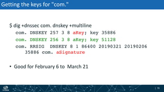 | 78| 78
Getting the keys for "com."
$ dig +dnssec com. dnskey +multiline
com. DNSKEY 257 3 8 aKey; key 35886
com. DNSKEY 256 3 8 aKey; key 51128
com. RRSIG DNSKEY 8 1 86400 20190321 20190206
35886 com. aSignature
• Good for February 6 to March 21
 