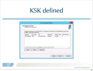 ©  Men  &  Mice    http://menandmice.com  
KSK  defined
102
 