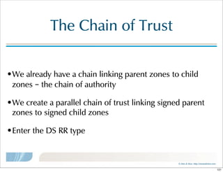 ©  Men  &  Mice    http://menandmice.com  
The  Chain  of  Trust
•We  already  have  a  chain  linking  parent  zones  to  child  
zones  –  the  chain  of  authority
•We  create  a  parallel  chain  of  trust  linking  signed  parent  
zones  to  signed  child  zones
•Enter  the  DS  RR  type
121
 