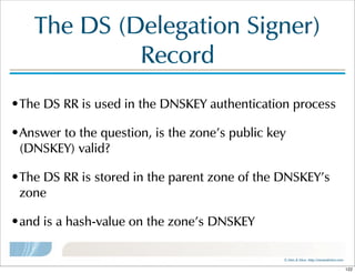©  Men  &  Mice    http://menandmice.com  
The  DS  (Delegation  Signer)  
Record
•The  DS  RR  is  used  in  the  DNSKEY  authentication  process  
•Answer  to  the  question,  is  the  zone's  public  key  
(DNSKEY)  valid?
•The  DS  RR  is  stored  in  the  parent  zone  of  the  DNSKEY's  
zone
•and  is  a  hash-value  on  the  zone's  DNSKEY
122
 