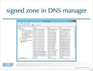 ©  Men  &  Mice    http://menandmice.com  
signed  zone  in  DNS  manager
132
 