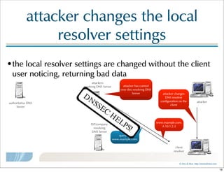 ©  Men  &  Mice    http://menandmice.com  
attacker  changes  the  local  
resolver  settings
•the  local  resolver  settings  are  changed  without  the  client  
user  noticing,  returning  bad  data
ISP/company
resolving
DNS  Server
authoritative  DNS
Server
client
resolver
query  for
www.example.com.
www.example.com.
A  10.1.2.3
attacker  has  control  
over  this  resolving  DNS  
Server
attackers
resolving  DNS  Server
attacker
attacker  changes  
DNS  resolver  
configuration  on  the  
client
DNSSEC
HELPS!
19
 
