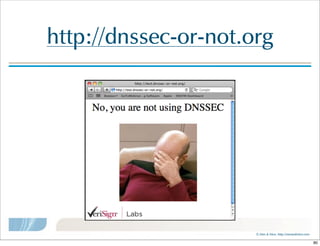 ©  Men  &  Mice    http://menandmice.com  
http://dnssec-or-not.org
80
 