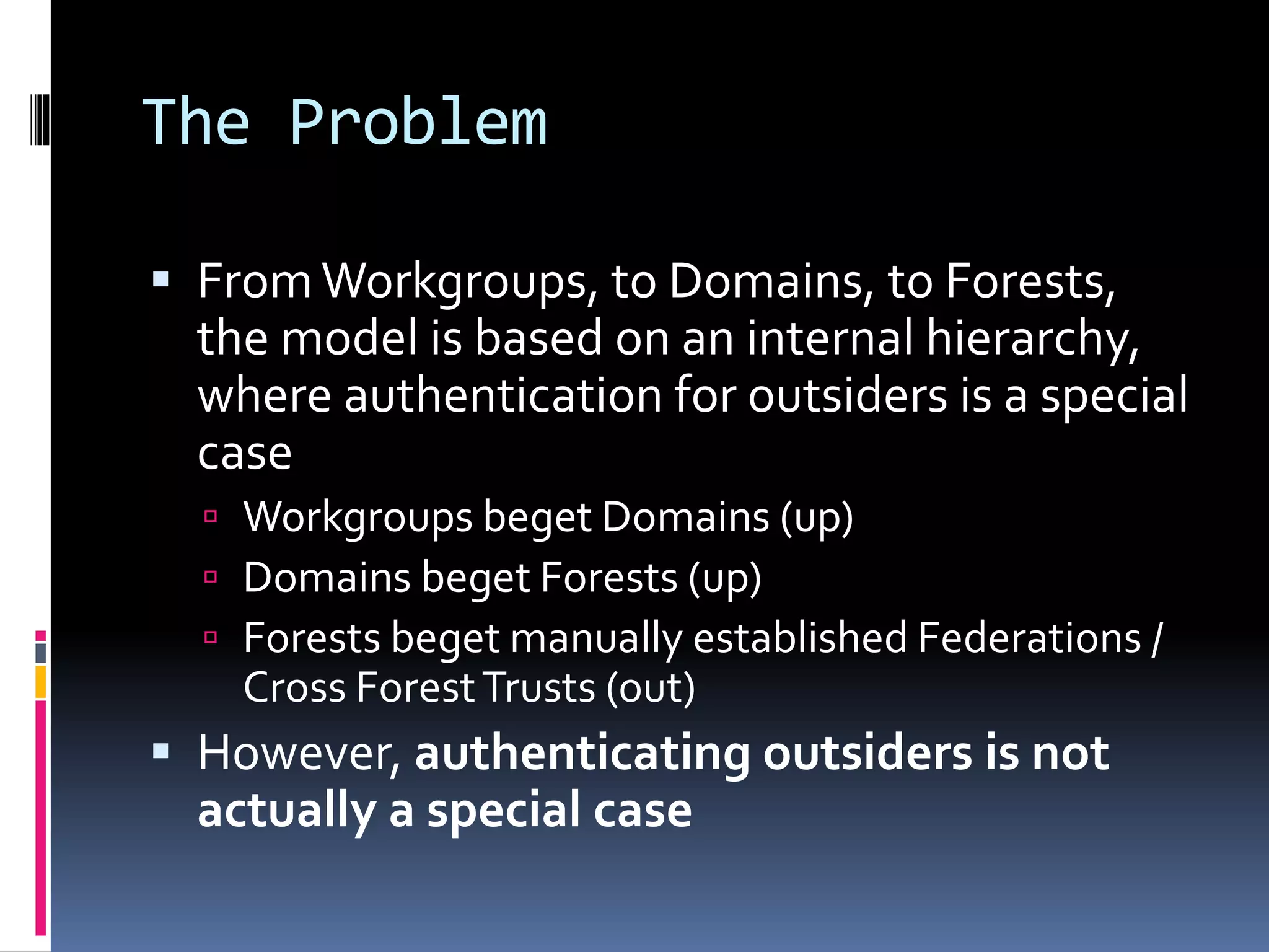 The Problem
 FromWorkgroups, to Domains, to Forests,
the model is based on an internal hierarchy,
where authentication for outsiders is a special
case
 Workgroups beget Domains (up)
 Domains beget Forests (up)
 Forests beget manually established Federations /
Cross ForestTrusts (out)
 However, authenticating outsiders is not
actually a special case
 