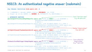 NSEC3: An authenticated negative answer (nxdomain)
115
dig +dnssec +multiline blah.apnic.net. A
;; ->>HEADER<<- opcode: QUERY, status: NXDOMAIN, id: 31286
;; flags: qr rd ra; QUERY: 1, ANSWER: 0, AUTHORITY: 8, ADDITIONAL: 1
;; AUTHORITY SECTION:
q4j3fefpb3975rnh4jndh8g99dquc51s.apnic.net. 1799 IN NSEC3 1 1 10 5D3EF9B0 (
Q668SAL2DPIVRRM7OUNNBPA1KF5MAG60
A RRSIG )
q4j3fefpb3975rnh4jndh8g99dquc51s.apnic.net. 1799 IN RRSIG NSEC3 13 3 3600 (
20200920005613 20200820235613 18494 apnic.net.
EHL4x77Rh+kR1LcMc7Fzv3vyy+rPM9I...... )
rb722p5l5thsub27ha4keh6skch8v130.apnic.net. 1799 IN NSEC3 1 1 10 5D3EF9B0 (
RCBKT0NIO12KSD2BSTI5I6EI17TEK986
A NS SOA MX TXT AAAA RRSIG DNSKEY NSEC3PARAM )
rb722p5l5thsub27ha4keh6skch8v130.apnic.net. 1799 IN RRSIG NSEC3 13 3 3600 (
20200920141500 20200821131500 18494 apnic.net.
/ZFJEzX5VWkhrI2AdlOeJGuEF16bbgr...... )
v5rbau2r3rsf8d20tgqo7v6bq6lbgdu6.apnic.net. 1799 IN NSEC3 1 1 10 5D3EF9B0 (
V9JG4FABPIIQ24M9ML37K08ULPAEC83F
A RRSIG )
v5rbau2r3rsf8d20tgqo7v6bq6lbgdu6.apnic.net. 1799 IN RRSIG NSEC3 13 3 3600 (
20200920005613 20200820235613 18494 apnic.net.
CC+3MdpT87QBJTu6f2ehY5MFXXOyxcj...... )<some parts omitted for brevity>
Matches “closest encloser”
(e.g. apnic.net)
Covers “next closer name”
(e.g. abc.apnic.net)
Covers wildcard at
closest encloser
(e.g. *.apnic.net)
 