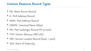 Common Resource Record Types
• NS: Name Server Record
• A: IPv4 Address Record
• AAAA: IPv6 Address Record
• CNAME: Canonical Name (Alias)
• MX: Mail Exchanger Record (IP to host)
• PTR: Pointer (Reverse DNS info)
• SRV: Service Location Record (host + port)
• SOA: Start of Authority
Hands on DNS and DNSSEC 13
 