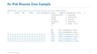An IPv6 Reverse Zone Example
Hands on DNS and DNSSEC 18
$ORIGIN 2.0.0.0.8.1.c.0.8.b.d.0.1.0.0.2.ip6.arpa.
@ 3600 IN SOA ns1.example.com. admin.example.com. (
2002021301 ; serial
3600 ; refresh
1800 ; retry
604800 ; expiry
300 ; neg. ttl
)
NS ns1.example.com.
NS ns2.example.com.
0.1.0.0.0.0.0.0.0.0.0.0.0.0.0.0 PTR vm01.example.com.
1.1.0.0.0.0.0.0.0.0.0.0.0.0.0.0 PTR vm02.example.com.
2.0.0.0.0.0.0.0.0.0.0.0.0.0.0.0 PTR ns1.example.com.
7.0.0.0.a.0.0.0.0.0.0.0.0.0.0.0 PTR smtp.example.com.
 