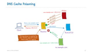 DNS Cache Poisoning
Hands on DNS and DNSSEC 22
ns.example.com
Resolver
Client
QID=53125
Query: www.example.com?
Response: 192.0.2.5
QID=53126
QID=53127
Match!
Attcker
Root/GTLD
QID=53127
www.example.com = 192.0.2.5
www.example.com = 203.0.113.2
Wrong answer is cached by
the resolver and will remain
there until TTL expires
QID=53127
 